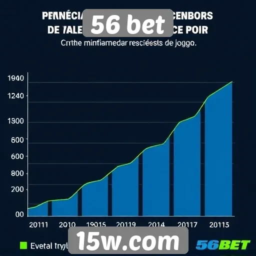 Tendências de apostas na plataforma 56 bet